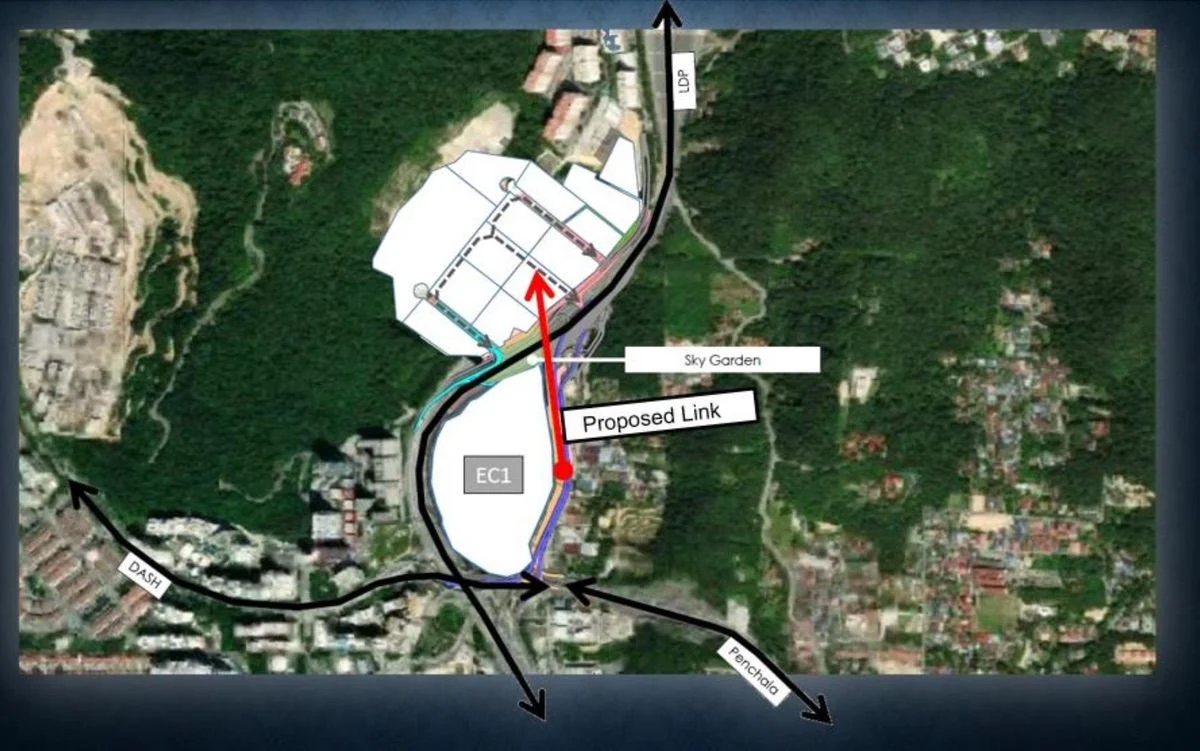 Sky Gargen Proposed Link